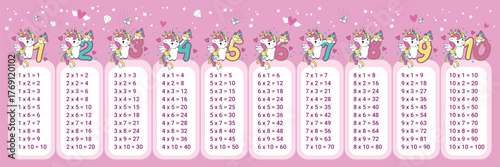 Colored Multiplication table. Children's design for education between 1 to 10. Printable bookmarks or stickers with cute animals. Vector graphics.
