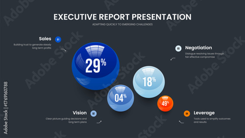 Product Showcase Slideshow Template Vector Illustration. Service Review 4 Step Diagram Slide Layout. Medical Report Four Element Infographic Presentation Design.