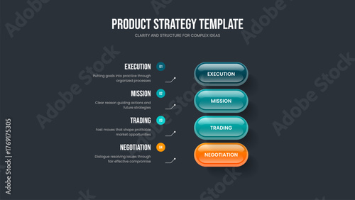 Creative Planning 4 Option Diagram Slide Design. Financial Strategy Four Element Infographic Frame Layout. Advertising Plan Slideshow Template Vector Illustration.