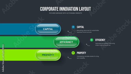 Visual Innovation Three Option Infographic Presentation Template. Service Portfolio Frame Design Vector Illustration. Professional Insight 3 Step Diagram Slideshow Layout.