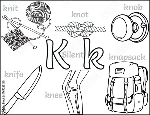 Alphabet silent letter K coloring page, a fun printable activity for preschool and kindergarten kids. Educational worksheet with knit, knot, knapsack, knife, knee, and knob.