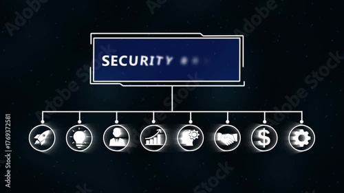 Business Flowchart with Icons for Startup Growth Success and Finance on Dark Background diagram organization