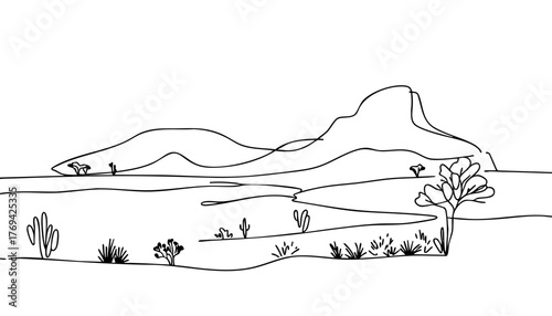 Scenic view of the Australian outback