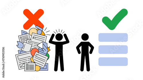 Overwhelmed by messy papers and tasks versus organized success with a checklist and approval