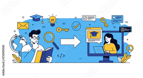 Online Education Transformation From Knowledge to Digital Learning Platform with Expertise