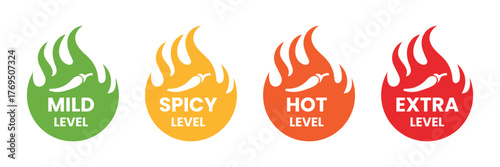 Spice level indicator with mild, spicy, hot, and extra level badge set. vector illustration