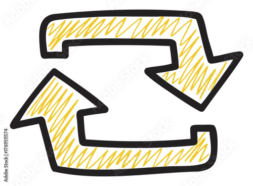 Two hand-drawn yellow scribbled arrows forming a circular cycle on a plain background.