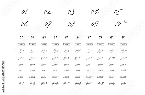 シンプルな手書きの数字あしらいセット　塗りなし