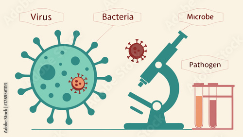 Detailed Virus and Bacteria Visuals with Microscope Perfect for Educational Medical Content and Scientific Research Materials, Ideal for Healthcare Marketing