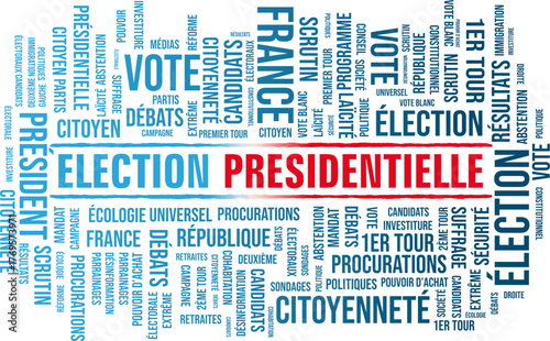 Élection présidentielle, nuage de mots