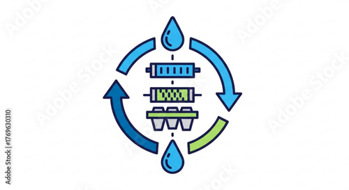 Water purification cycle