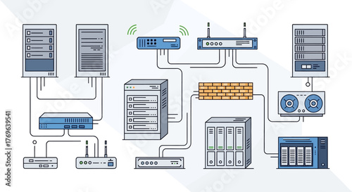 Network diagram illustrating various interconnected servers, routers, and firewalls