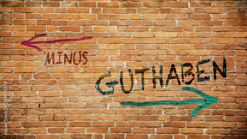 Fotografía Signposts the direct way to credit versus minus