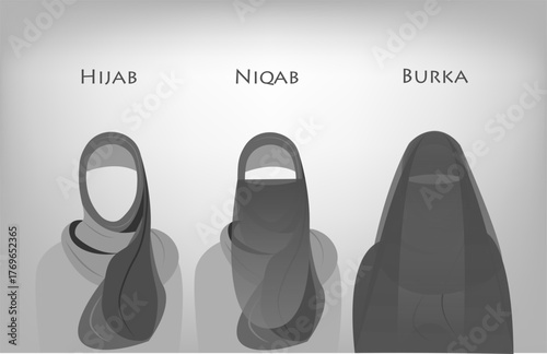 Arabic muslim woman, Type of clothing Hijab, Niqab, Burka. Set collection Traditional Costume, vector illustration isolated on gray background