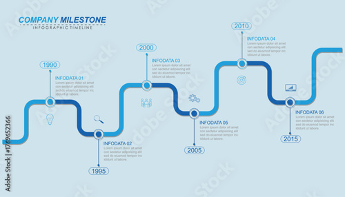 Milestone Achievement Infographic Timeline with 8, 7 Steps