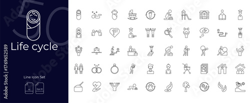 Life Cycle Line Editable Icons set.