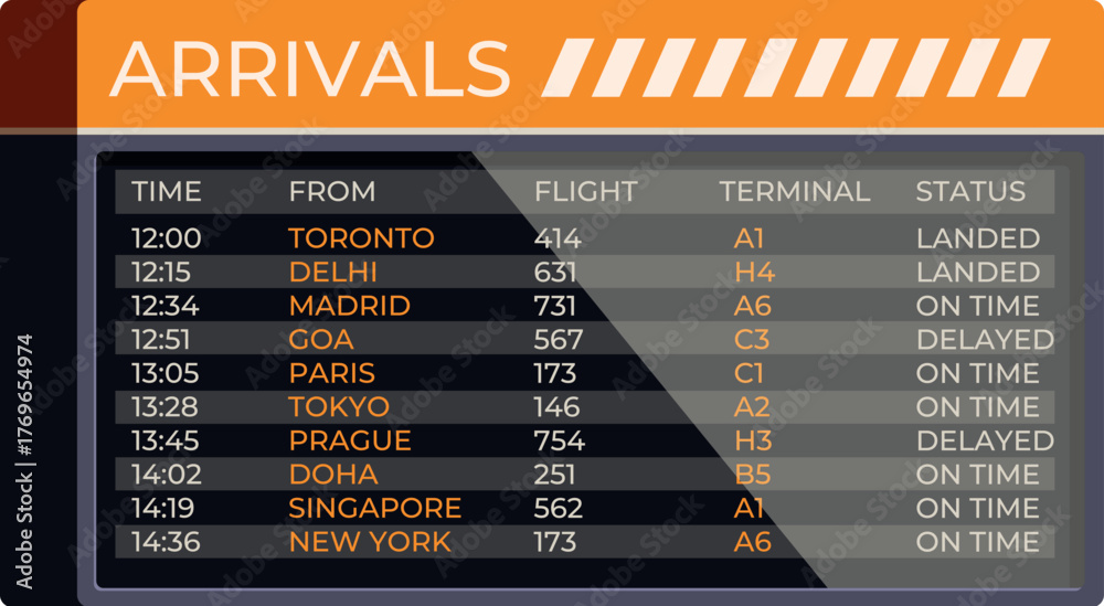 Fototapeta premium Airport arrivals board displaying real time flight information, including arrival times, destinations, flight numbers, terminals, and statuses