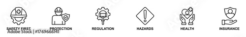 Banner web of Work safety icons vector illustration. Concept of safety first, protection, regulations, hazards, health, and insurance. Simple line vector illustration.