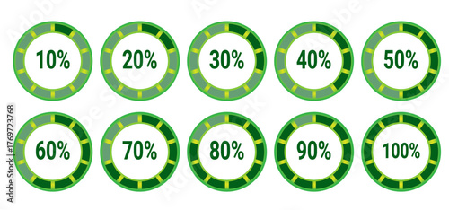 Set of circular progress percentage icons from 10% to 100% in green gradient. Ideal for dashboard UI, data analytics, business performance, loading bars, and completion progress design visuals.