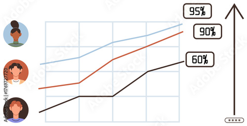 Line chart with three color-coded lines representing progress for three individuals, matching portraits shown alongside. Ideal for data analysis, team performance, efficiency tracking, goal