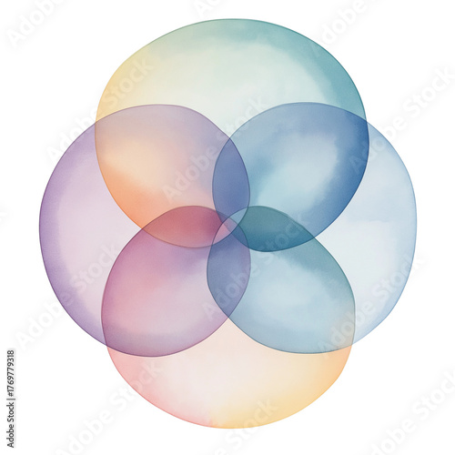 Four Overlapping Watercolor Circles in Pastel Tones