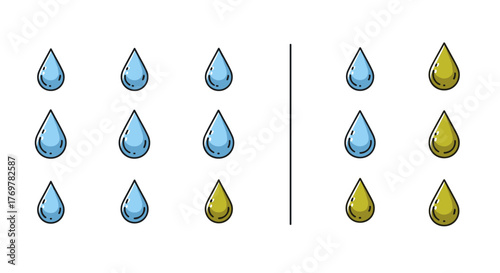 A split image showcasing a comparison between clean blue water droplets on the left and contaminated yellow-green droplets on the right, symbolizing purity versus pollution, environmental issues, and