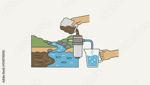 A compact water filtration system demonstrating its ease of use beside a clear stream illustrating the importance of clean drinking water.