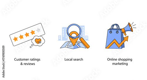 Set of three 3D vector cartoon illustrations on a white background: customer ratings and reviews with stars and a heart, local search with a magnifying glass over buildings and a map pin, and online