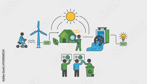 An interactive exhibit at an ecopark where visitors can explore renewable energy sources through engaging displays and activities fostering a sense of sustainability.