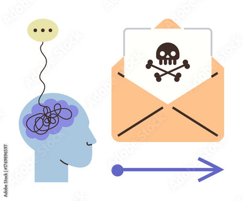 Human head with tangled thoughts linked to threatening email containing a skull icon in an open envelope. Ideal for cybersecurity, phishing warning, online safety, digital stress, mental health, data