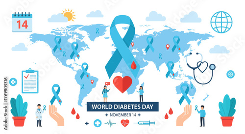 World diabetes day awareness ribbon on global map with medical icons and people campaigning for health education vector