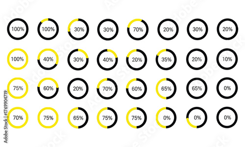 Minimalist graphic of 21 circular progress bars in a 3x7 grid with yellow completion segments and percentage values on white background