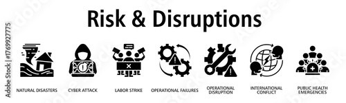 Risk & Disruptions banner web icon vector illustration concept with icon of natural disasters, cyber attack, labor strike, operational failures, operational disruption
