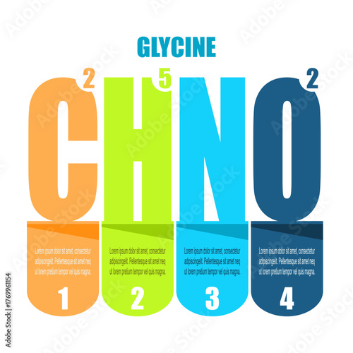 Glycine amino acid formula with four features or option of project to select. Infographic for science and medical visualization. Molecule that necessary for health muscle. Dietary supplements.