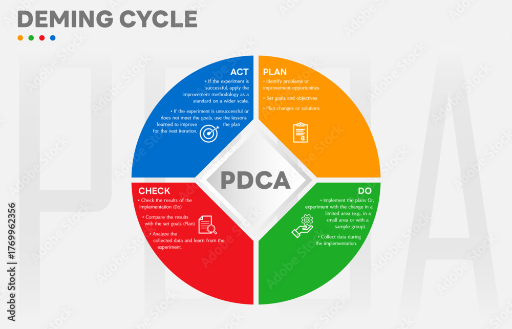 ภาพใหม่ประจำสัปดาห์ที่ 44/2568 | New Images for The Week 44/ 2025