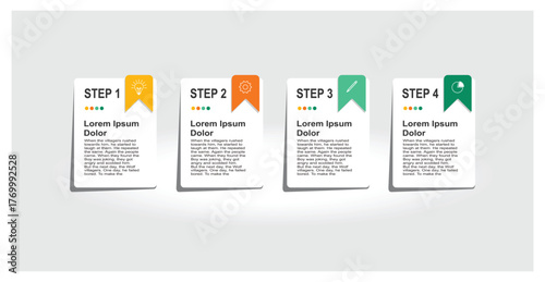 Four Informative Business Process Design Cards for Presentations.