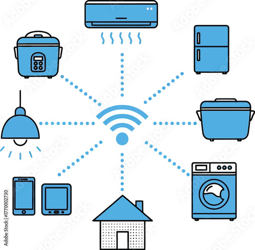 Smart home devices connected wirelessly through a central hub for convenience and automation.