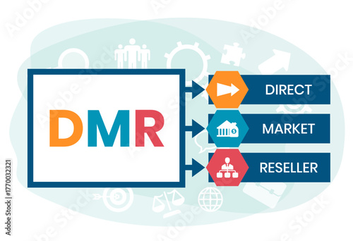 DMR - Direct Market Reseller acronym. business concept background. vector illustration concept with keywords and icons. lettering illustration with icons for web banner, flyer