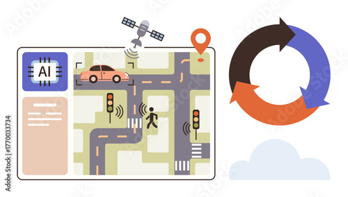 Traffic map with AI chip, connected car, pedestrian, sensors, traffic lights, satellite, location pin, circular process icon. Ideal for technology smart city efficiency automation innovation