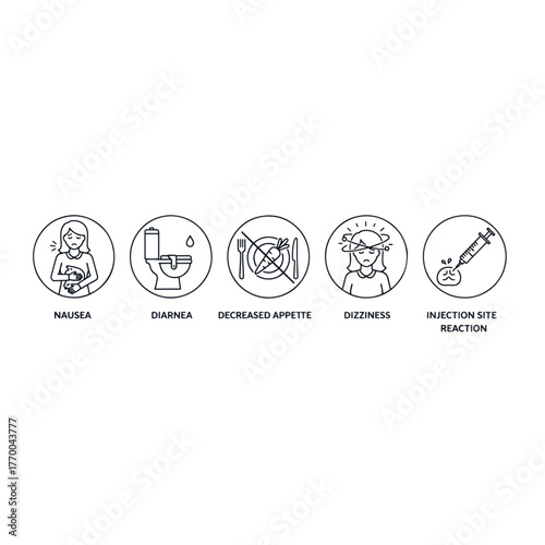 Set of medical icons representing common side effects nausea diarrhea decreased appetite dizziness and injection site reaction
