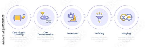 Stages of metallurgical process infographic 5 steps. Industry of steel manufacturing. Fabrication. Flow chart infochart. Editable vector info graphics icons. Montserrat-SemiBold, Regular fonts used