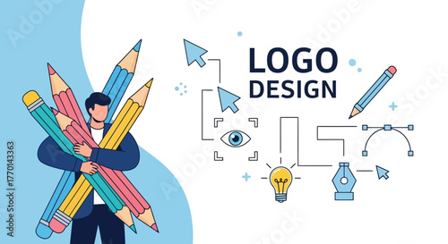 Creative Logo Design A Comprehensive Guide to Branding and Visual Identity Development