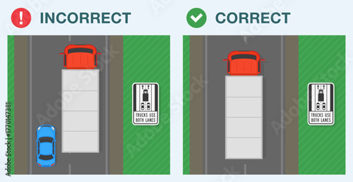 Safe driving tips and rules. Correct and incorrect lane usage. Top view of heavy vehicle traveling on both lanes. Flat vector illustration template.