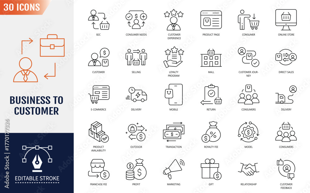 Foto B2C icon set