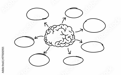 a drawing of a brain with arrows line. Mind mapping for thinking schedule 