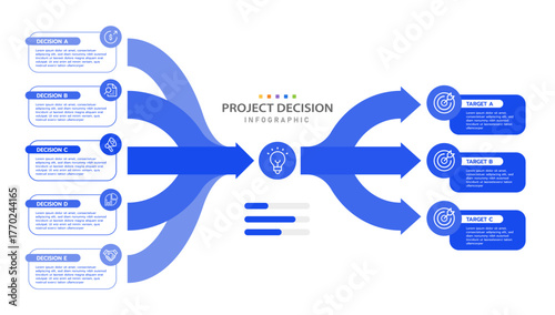 Project Decision Infographic template for business. modern Timeline diagram with topics and target choice, presentation vector infographic.