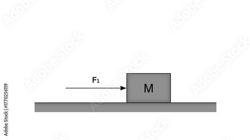 Physics concept illustration showing balanced forces,  The equal opposing forces create equilibrium, resulting in no acceleration of the object, Isaac Newton's physics mechanics