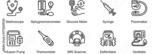 Essential Medical Devices banner web icon vector illustration of Stethoscope, Sphygmomanometer, Glucose Meter, Syringe, Pacemaker, Infusion Pump, Thermometer, MRI Scanner, Defibrillator, Ventilator