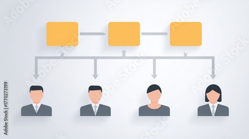 A flowchart depicting an organizational structure with three people, two men and one woman, connected by arrows with boxes representing tasks and responsibilities in a business environment.