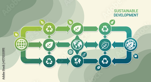 Circular Economy And Sustainable Development Concept With Arrows